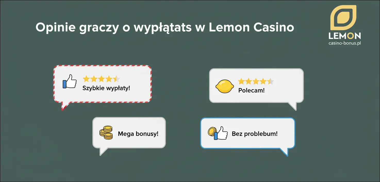 Opinie graczy o wypłatach w Lemon Casino