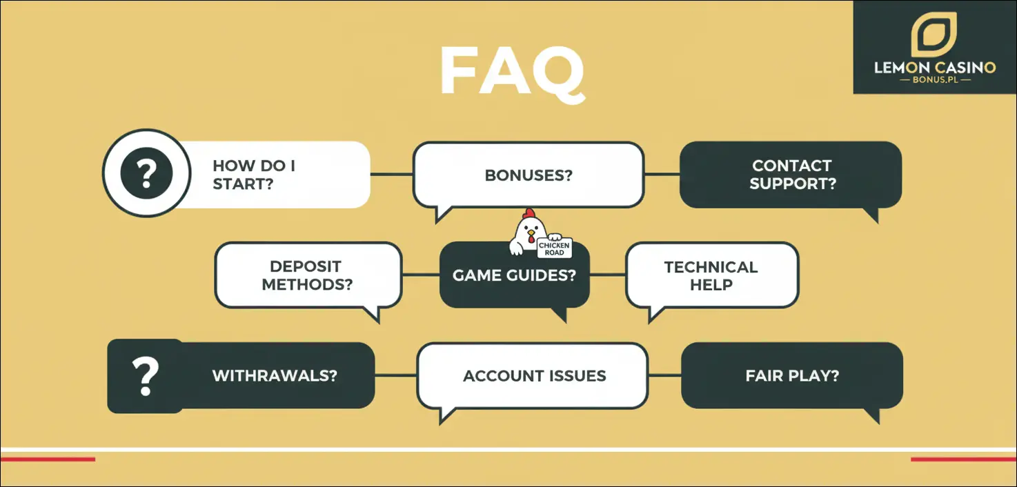 FAQ