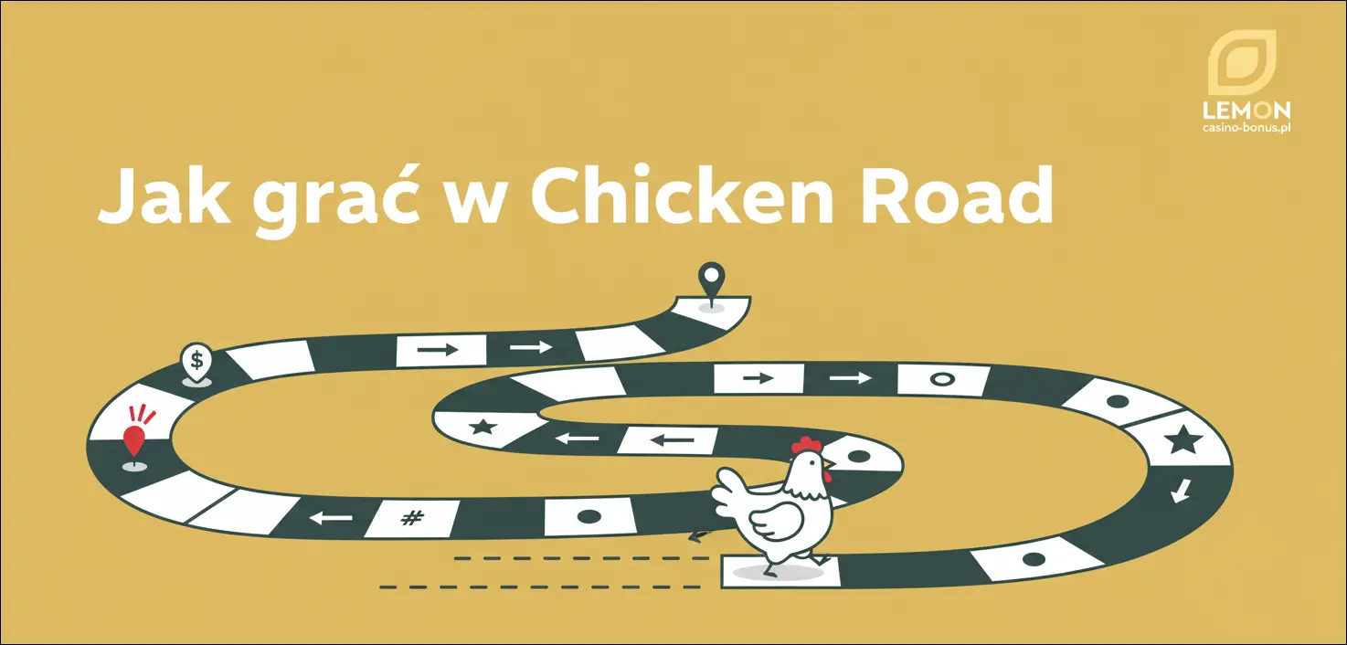 Jak grać w Chicken Road